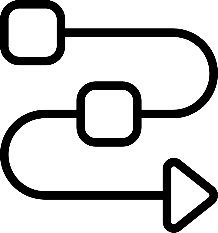 Aligned Workflows